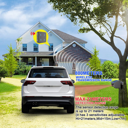 Solar Wireless Long Range Motion Sensor System - Wholesalus