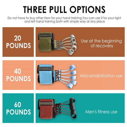 Finger Strength Trainer Resistance Band - Wholesalus