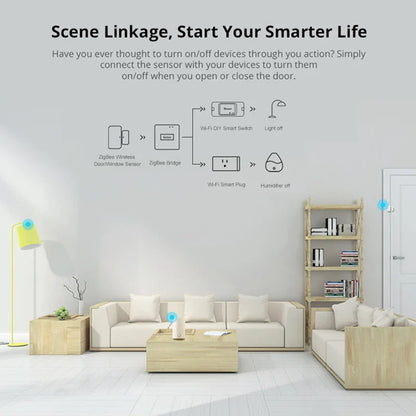 Smart Sensor Door Window Security Alarm - Wholesalus