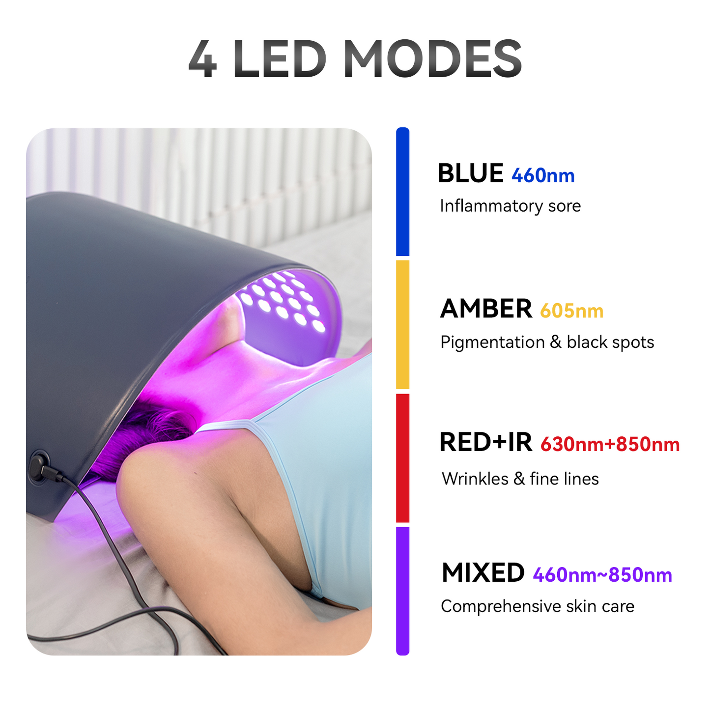 Megelin Flex LED Light Therapy Device Plus