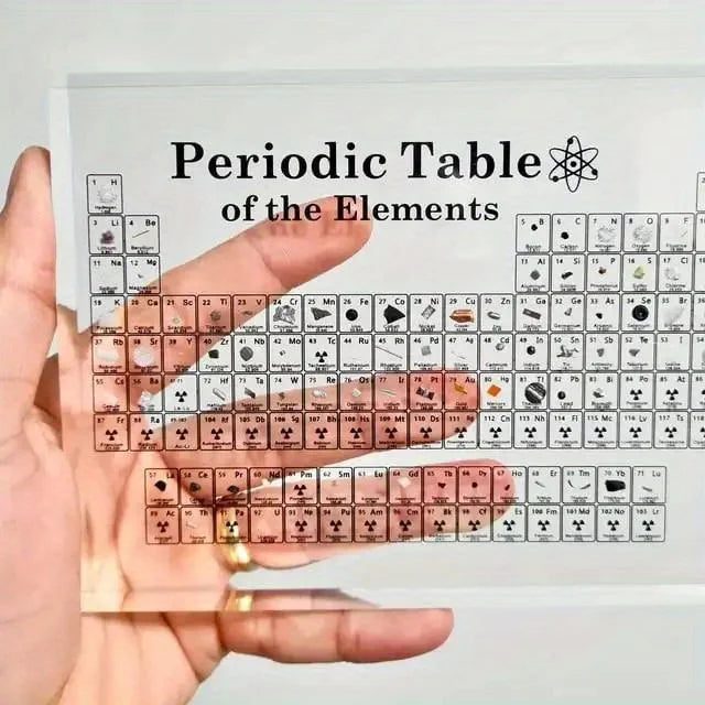 Acrylic Periodic Table of Elements - Wholesalus