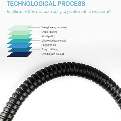 High Flexible Stainless Steel Shower Hose - Wholesalus