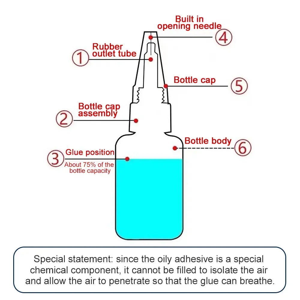 Multi Purpose Welding Glue - Wholesalus