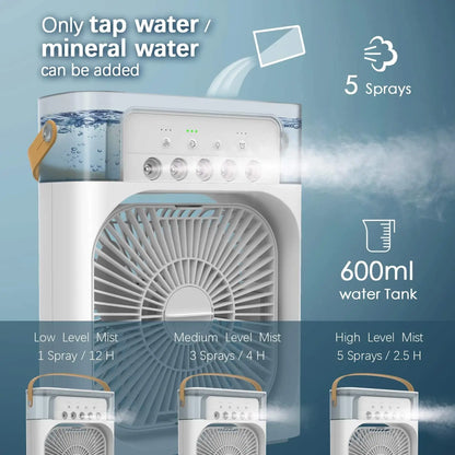 AirMist Pro Desktop Humidifier Fan - Wholesalus