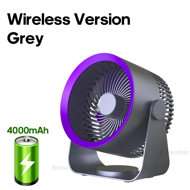 Ultimate Multifunctional Electric Fan Circulator