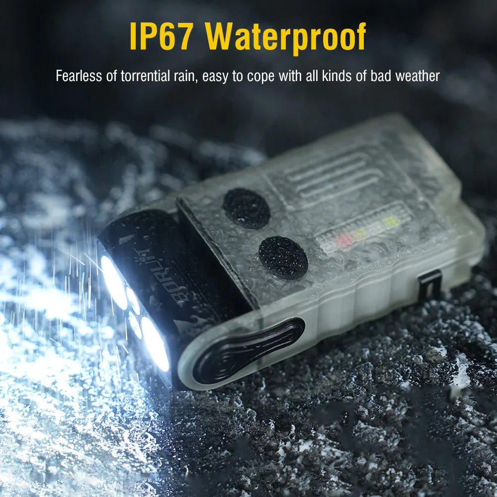 Mini Magnetic Flashlight - Wholesalus