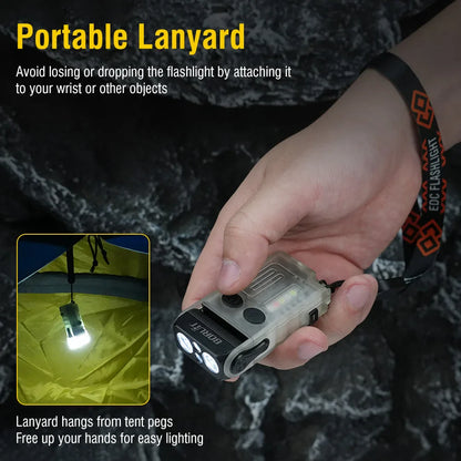 Mini Magnetic Flashlight - Wholesalus