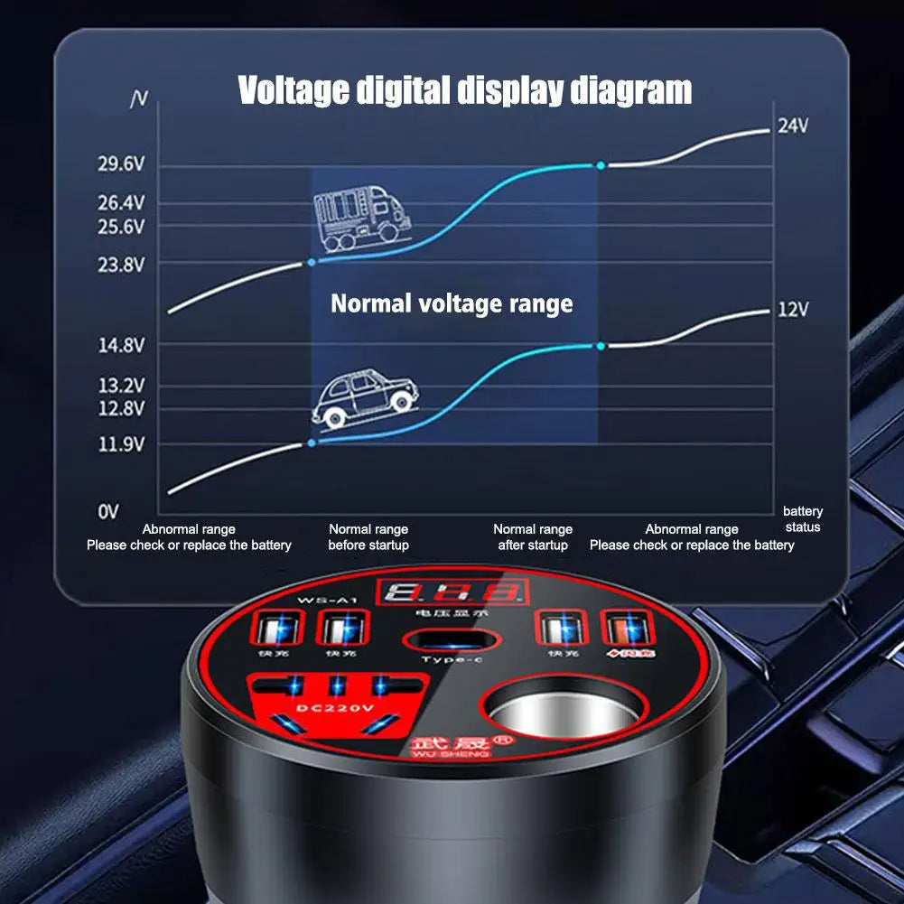 Car Multi-functional Charging Adapter