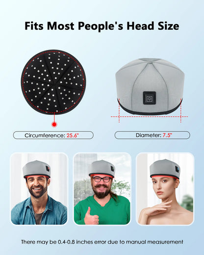 Anti Hair Loss Stress Relief LED Cap - Wholesalus