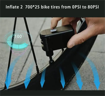 Mini Electric Tire Inflator - Wholesalus