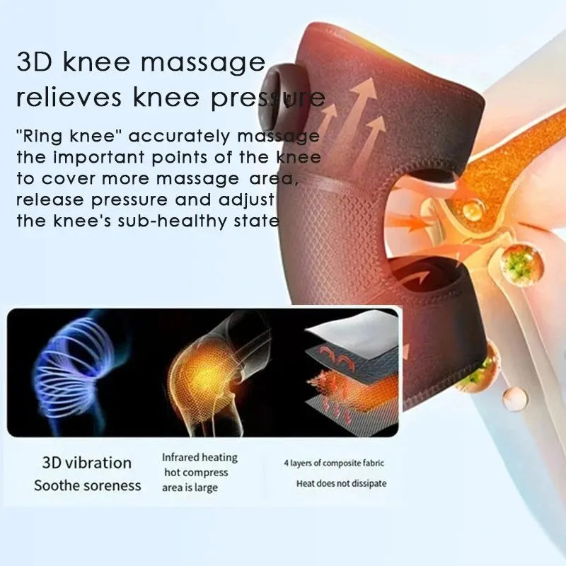 Smart Multi Gear Knee Massage Pad 1 Piece