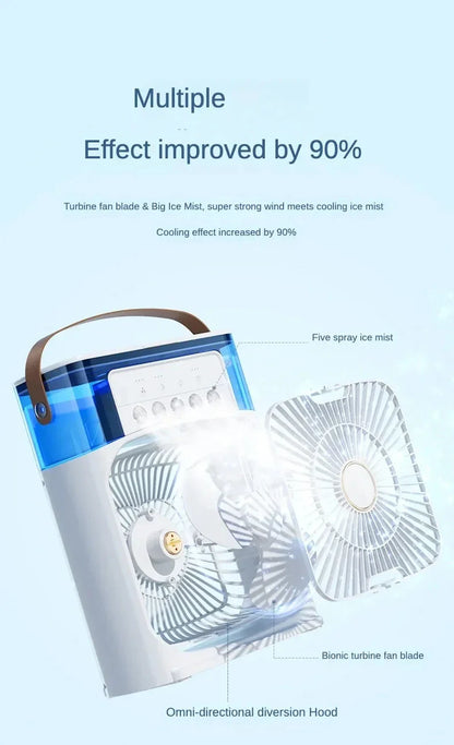 AirMist Pro Desktop Humidifier Fan - Wholesalus