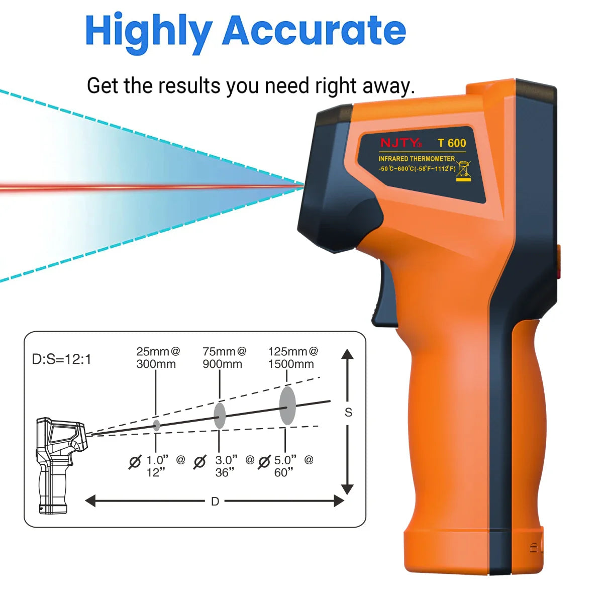 Laser Infrared Thermometer