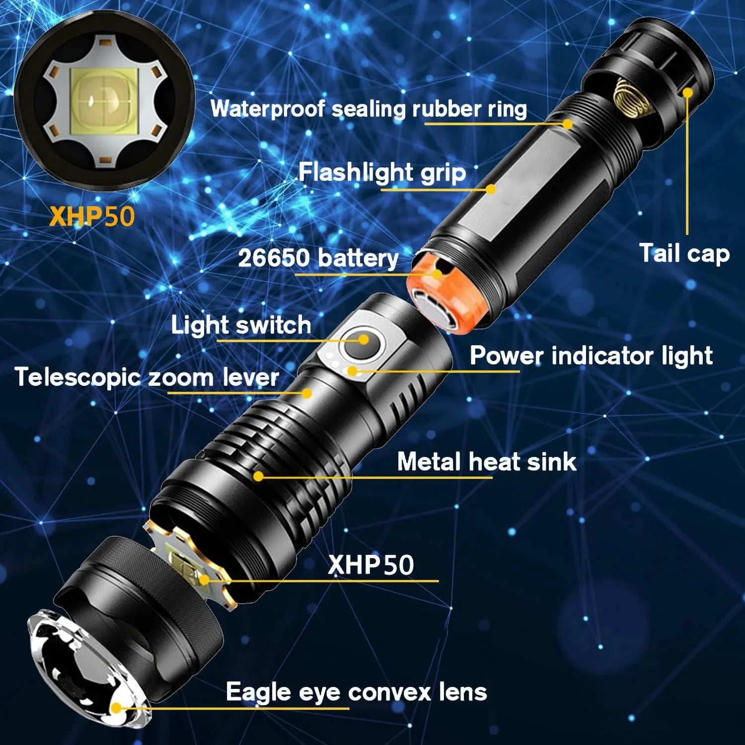 Rechargeable Outdoor Flashlight - Wholesalus