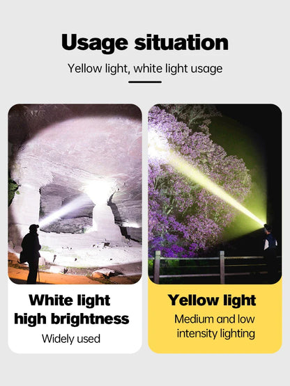 Super Bright Rechargeable High Power Headlamp - Wholesalus