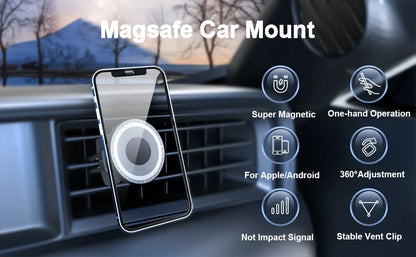 Magsafe Car Air Vent Mount Phone Holder - Wholesalus