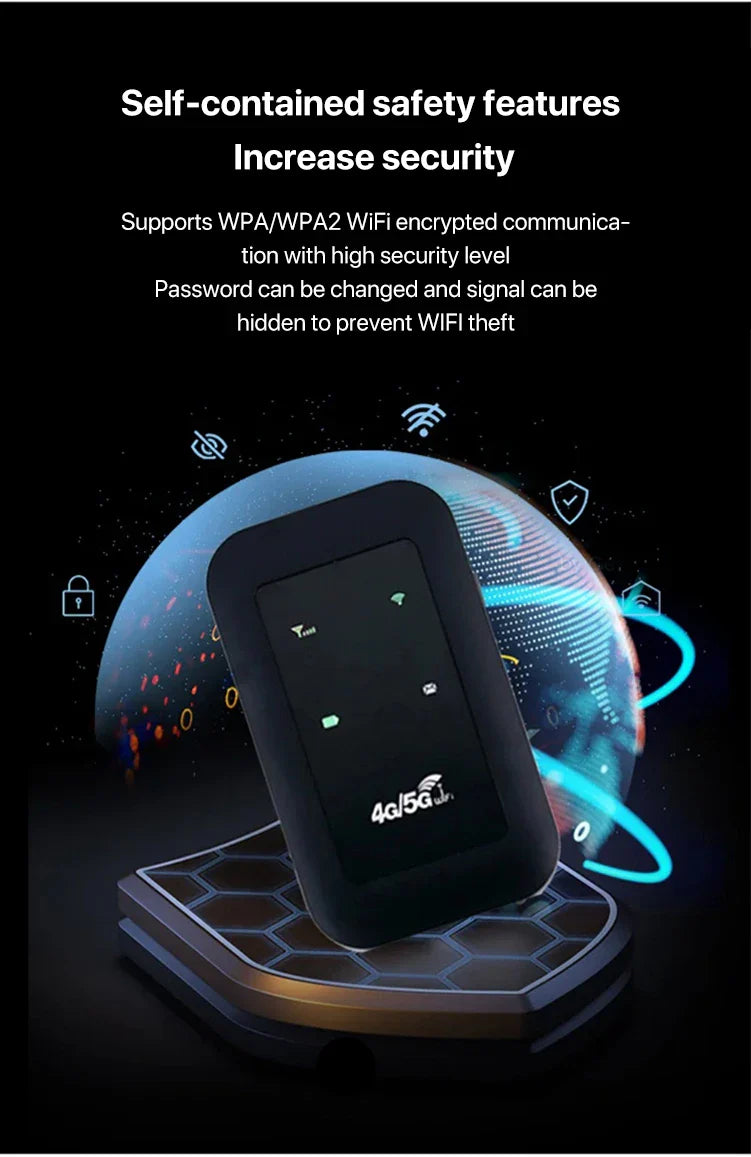 Portable Wireless WiFi Router