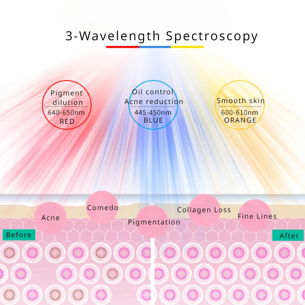 49150347510042|49150347608346