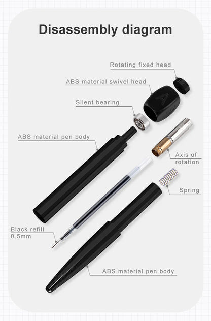 Decompression Rotating Gel Pen - Wholesalus