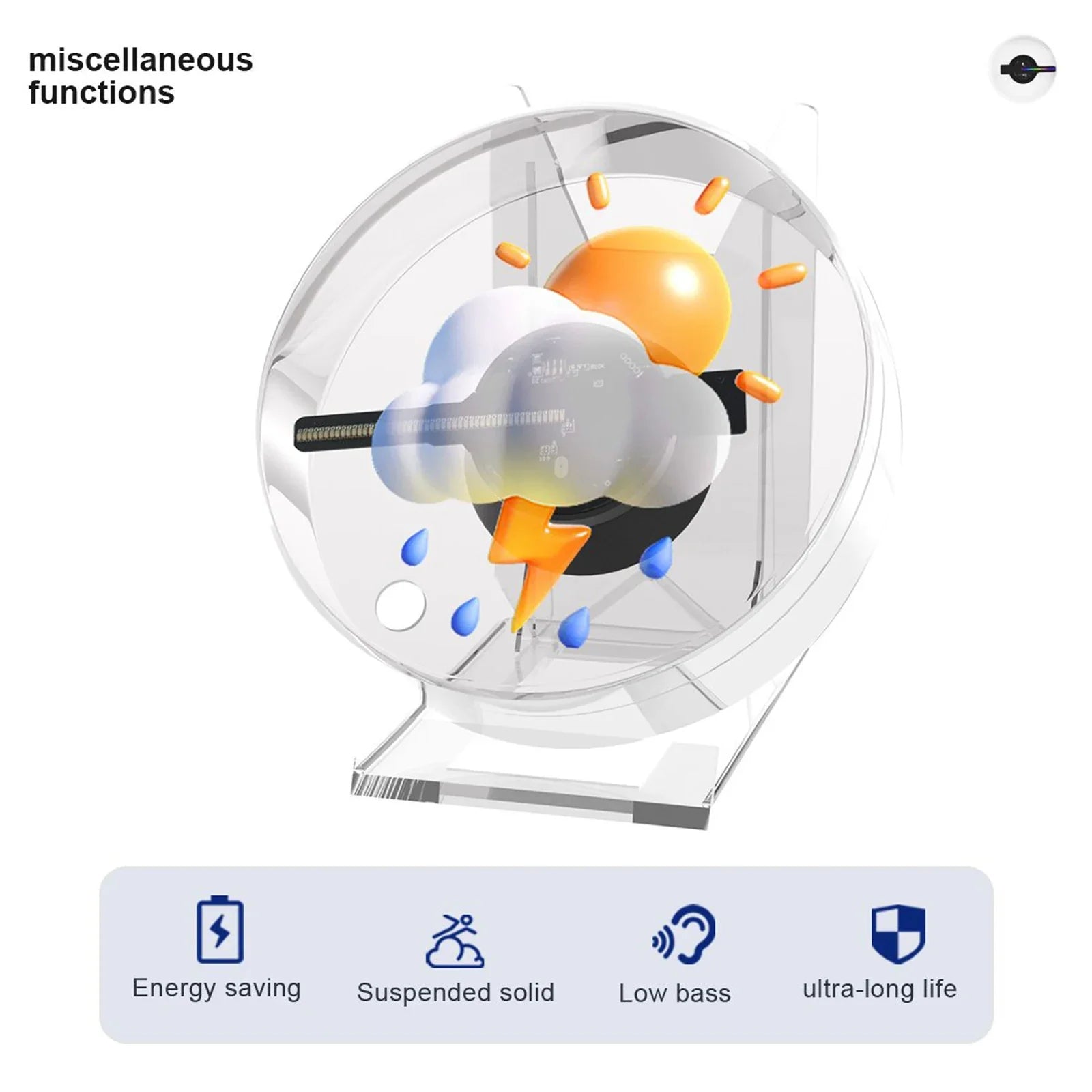 Mini 3D Holographic Projector - Wholesalus