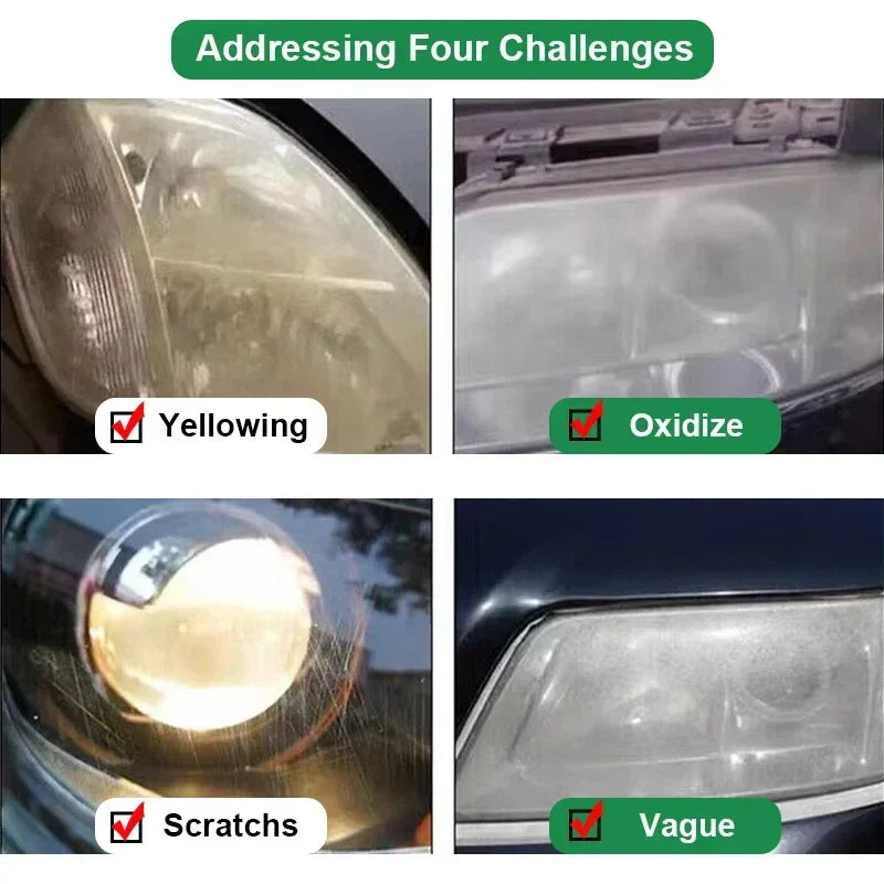 Car Headlight Polishing Kit