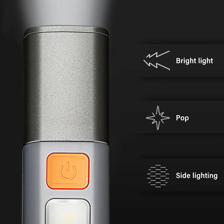 Mini Zoomable LED Flashlight