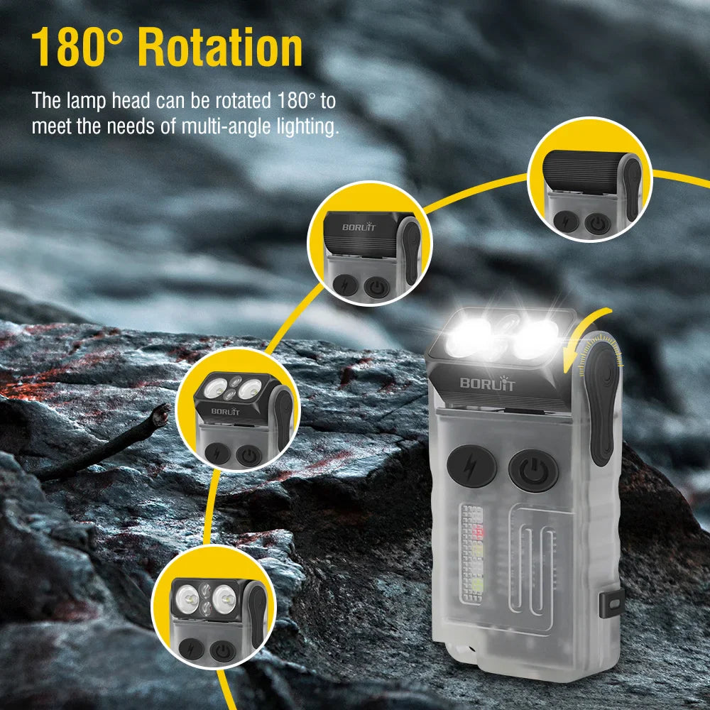 Mini Magnetic Flashlight - Wholesalus