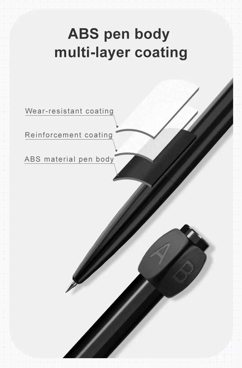 Decompression Rotating Gel Pen