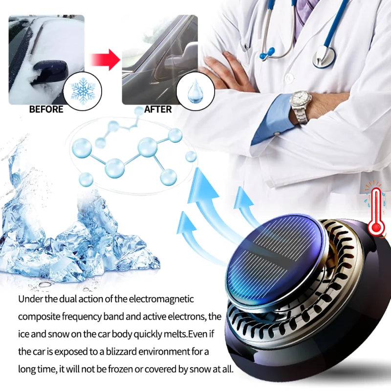 Solar Electromagnetic Molecular Car Fragrance