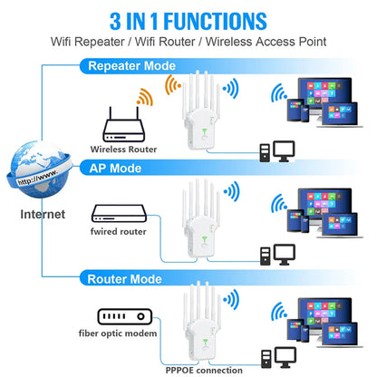 Wireless WiFi Signal Booster - Wholesalus