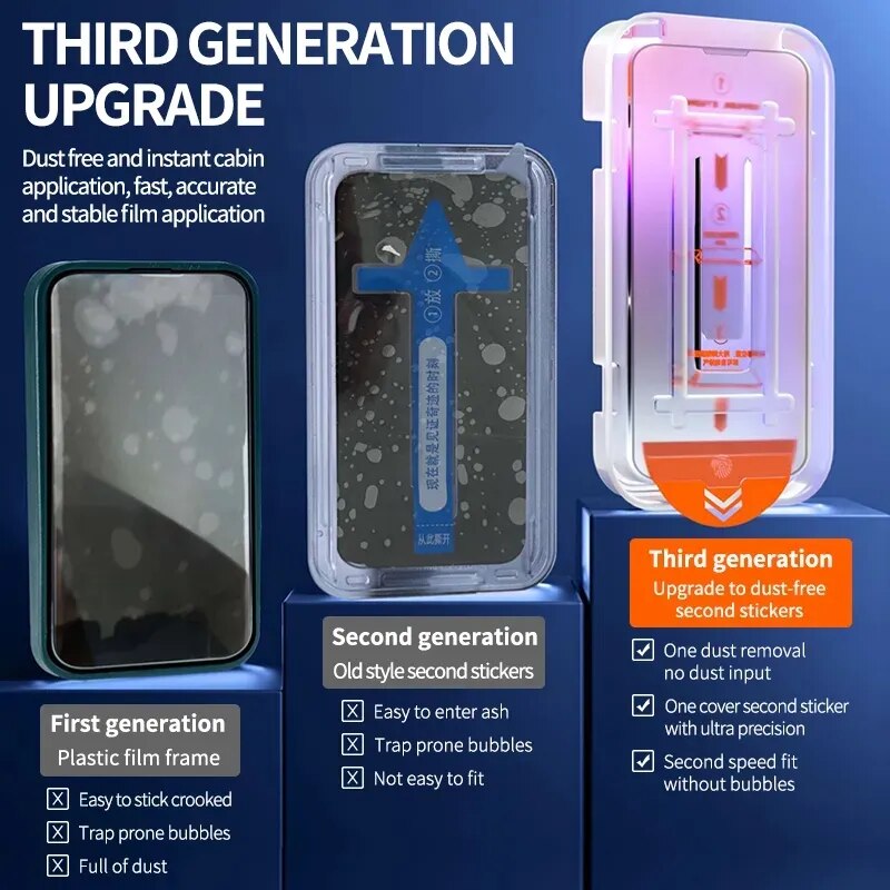 Dust free Self Installation Privacy Screen Protector - Wholesalus