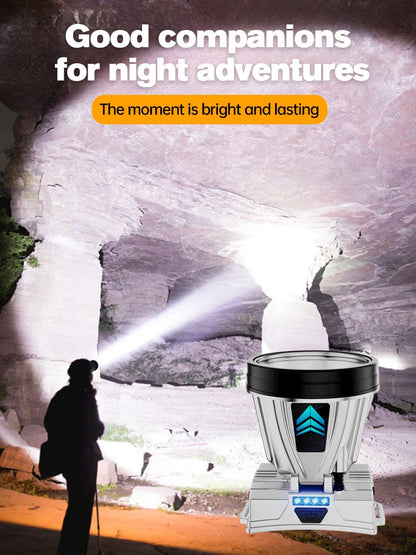 Super Bright Rechargeable High Power Headlamp - Wholesalus
