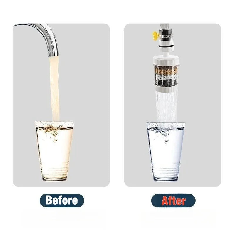 Universal Splash-Proof  Faucet Filter