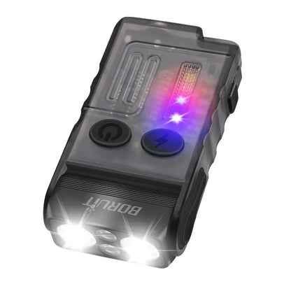 Mini Magnetic Flashlight - Wholesalus
