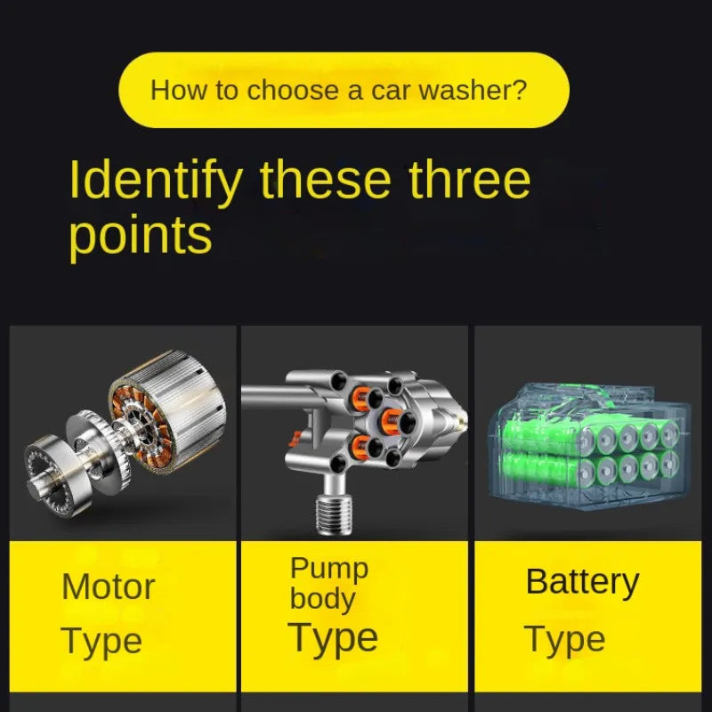 Adjustable High Pressure Car Wash Gun