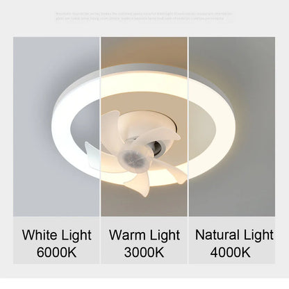 2 in 1 Swivel Fan LED Lamp - Wholesalus