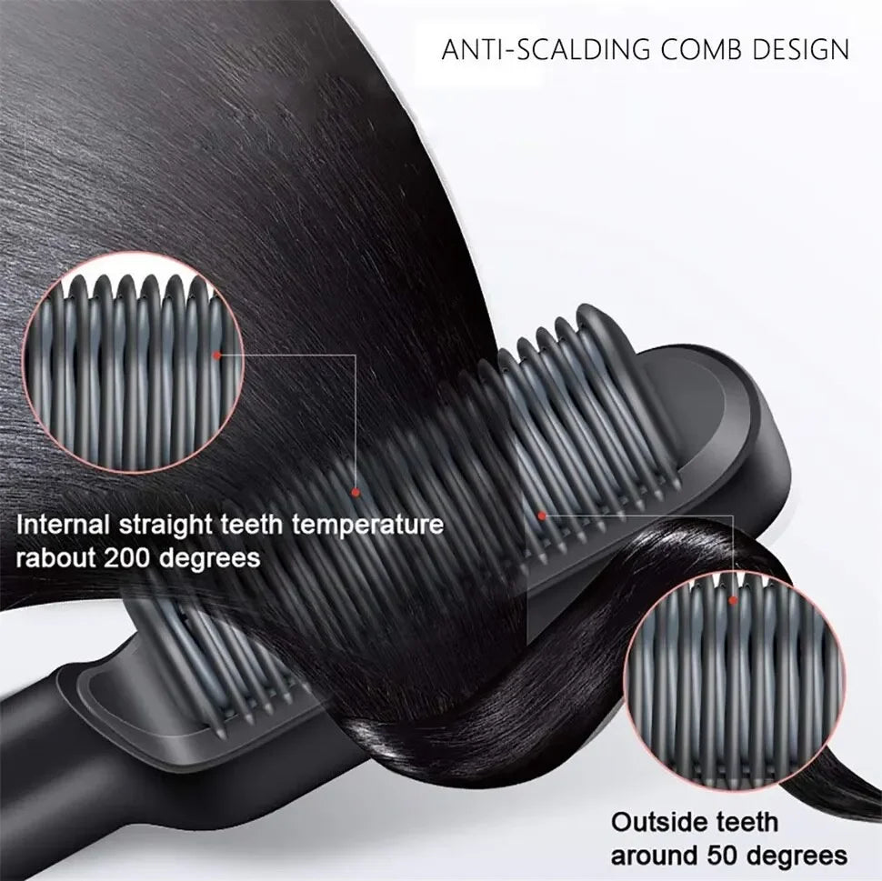 Professional Hair Straightener - Wholesalus
