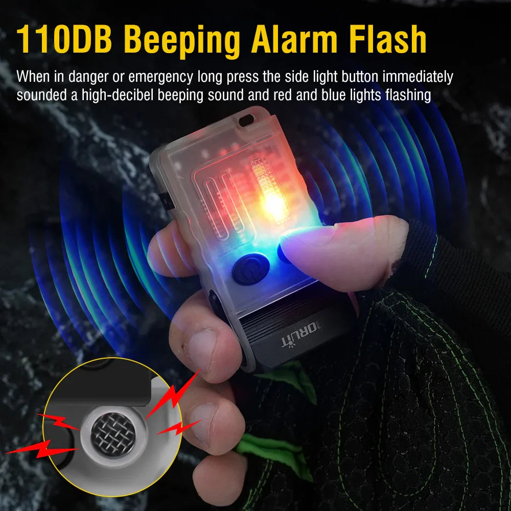 Mini Magnetic Flashlight - Wholesalus