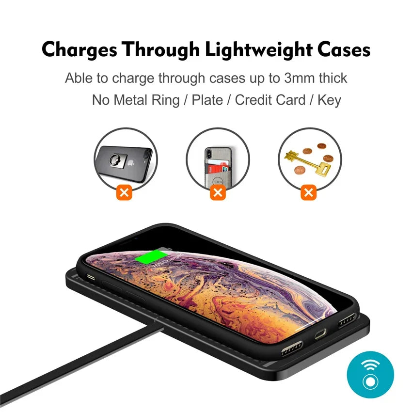 Car Anti-Slip Fast Wireless Charger Pad