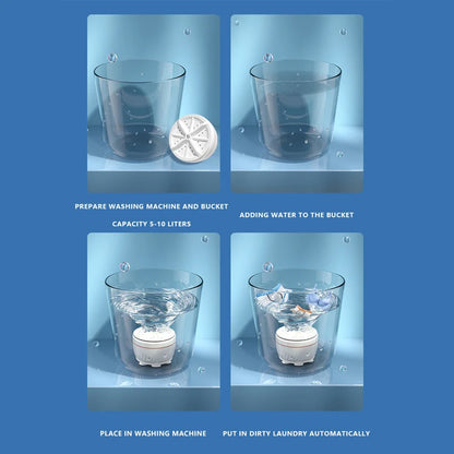 Mini Portable Ultrasonic Dish Washer - Wholesalus