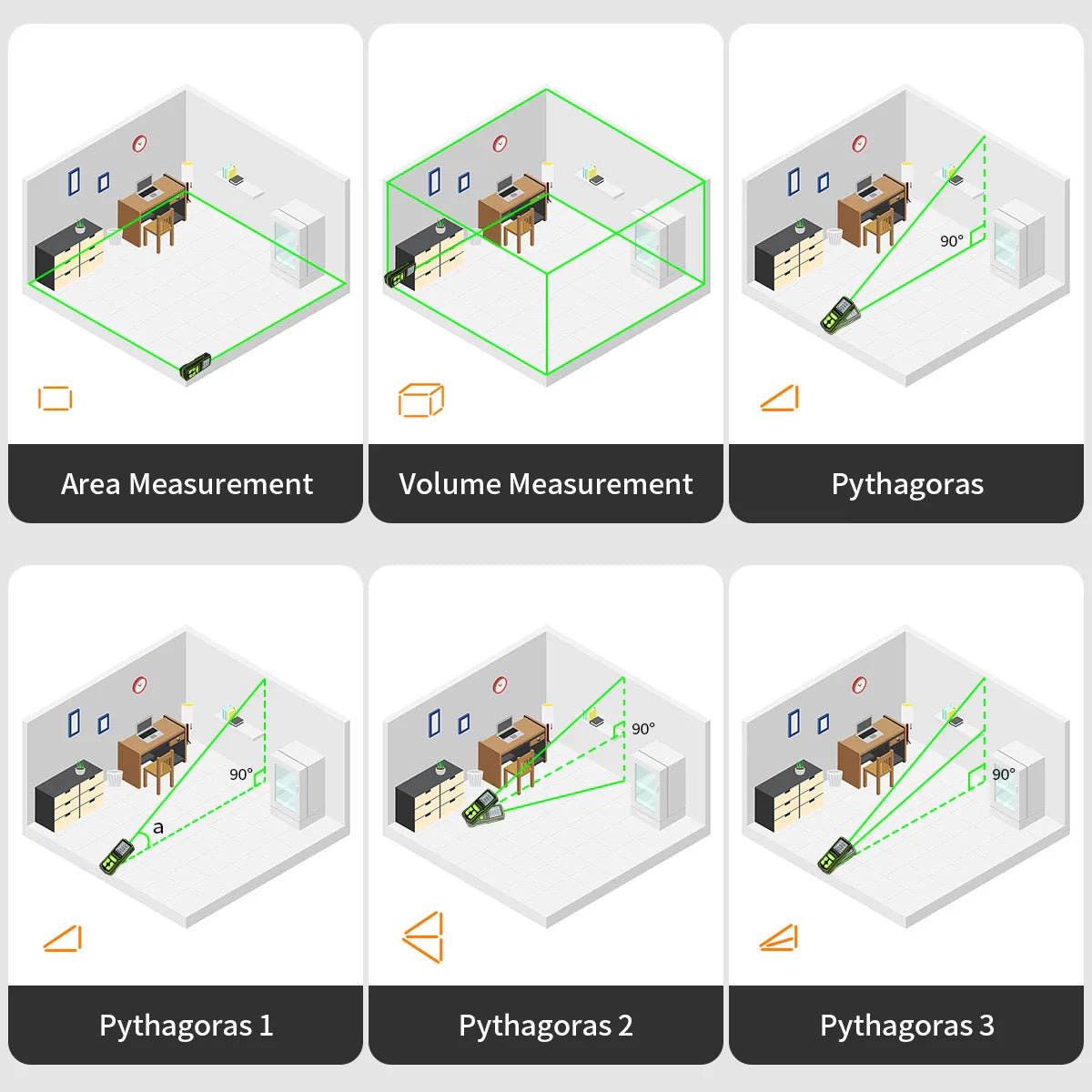 Digital Laser Rangefinder