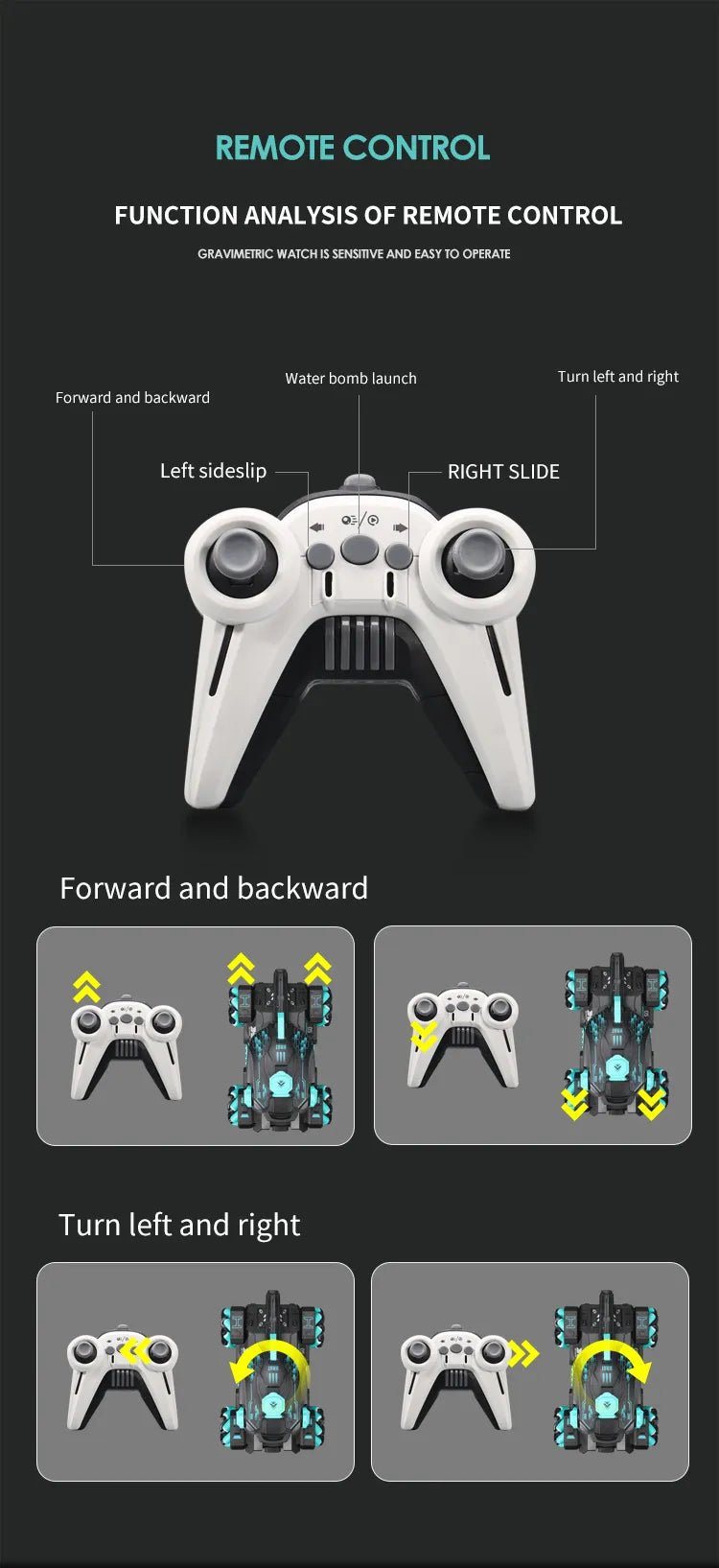 Gesture And Remote Controlled Tank Vehicle Toy