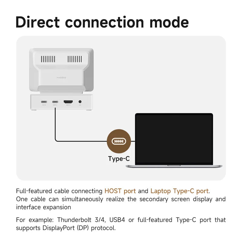 Mini PC Monitor USB C Docking Station