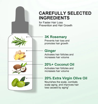 Rosemary Hair Growth Essential Oil - Wholesalus