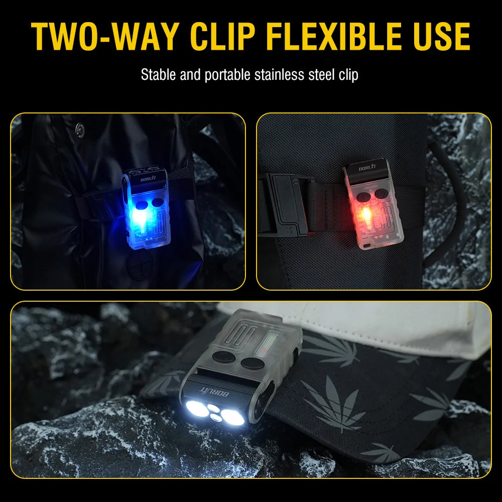 Mini Magnetic Flashlight - Wholesalus