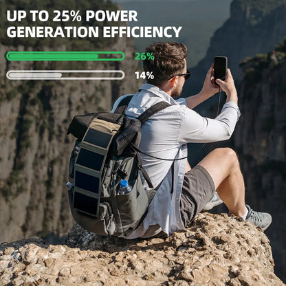 Portable Solar Panel USB Power Bank - Wholesalus
