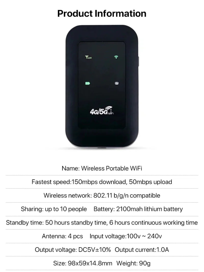 Portable Wireless WiFi Router