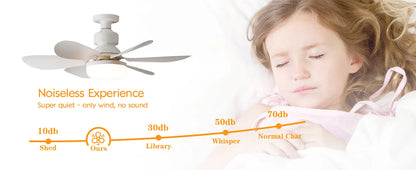 Socket Ceiling Fan with Light - Wholesalus