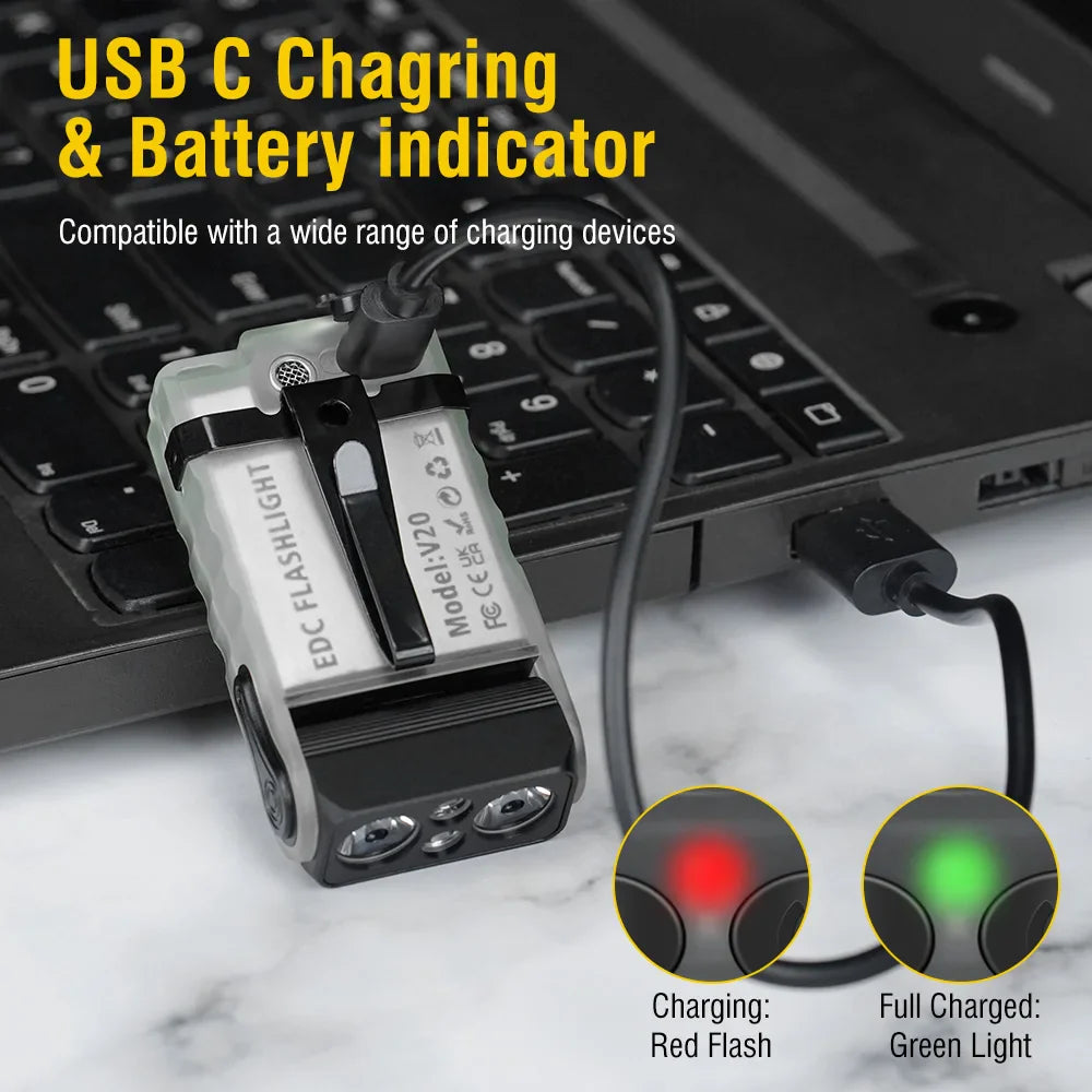 Mini Magnetic Flashlight - Wholesalus