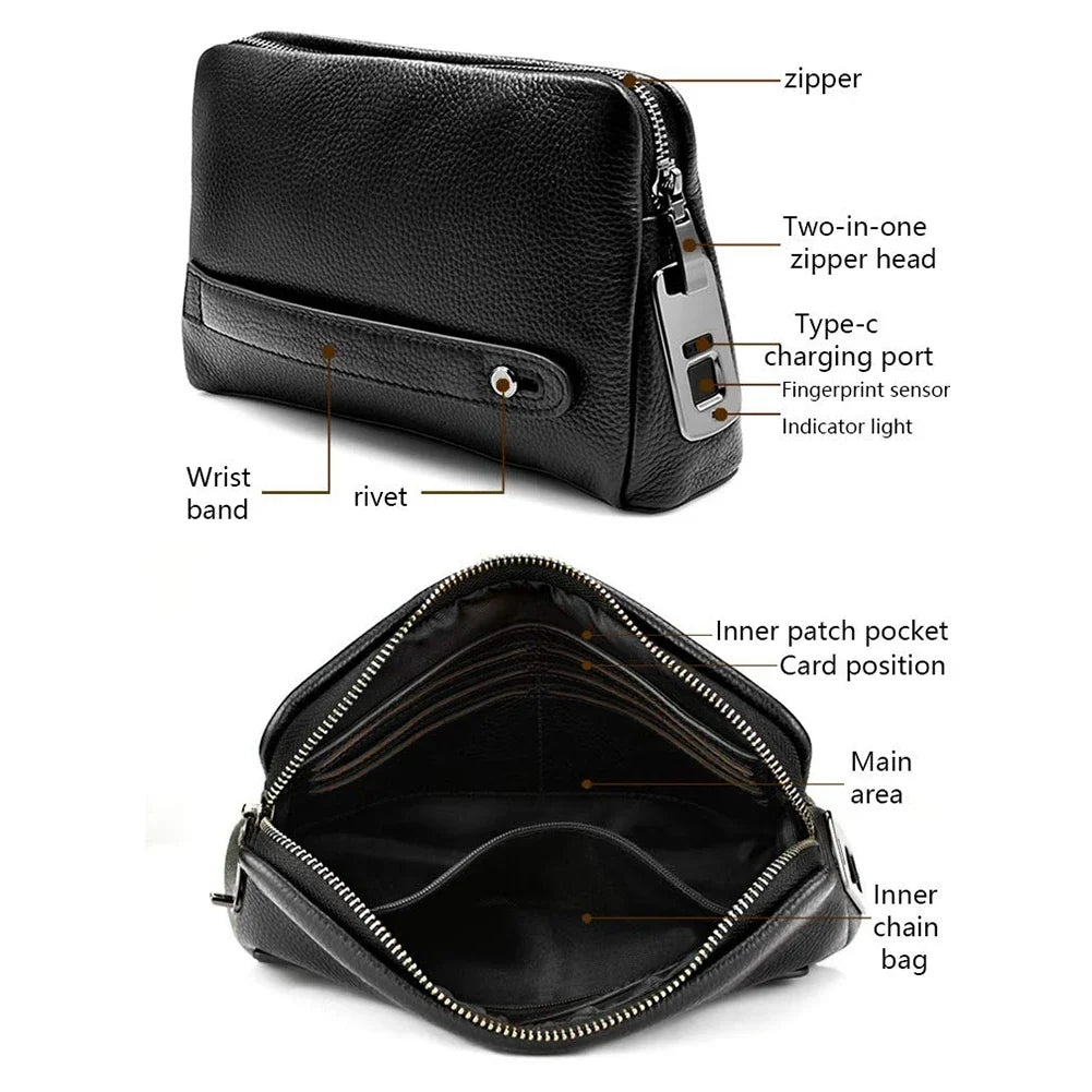 Smart Finger Print Bag